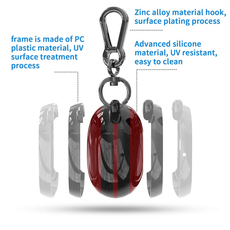 ANKASI Cover Compatible with Powerbeats Pro Case,Full Protective Shockproof Anti-Slip Silicone Case for Beats Powerbeats Pro 2020 (Black Edge+Burgundy) - Image 2
